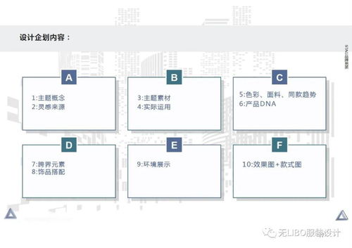 設(shè)計師初舞臺 浙紡院大一學徒男裝開發(fā)全案與計算機軟硬件的技術(shù)融合